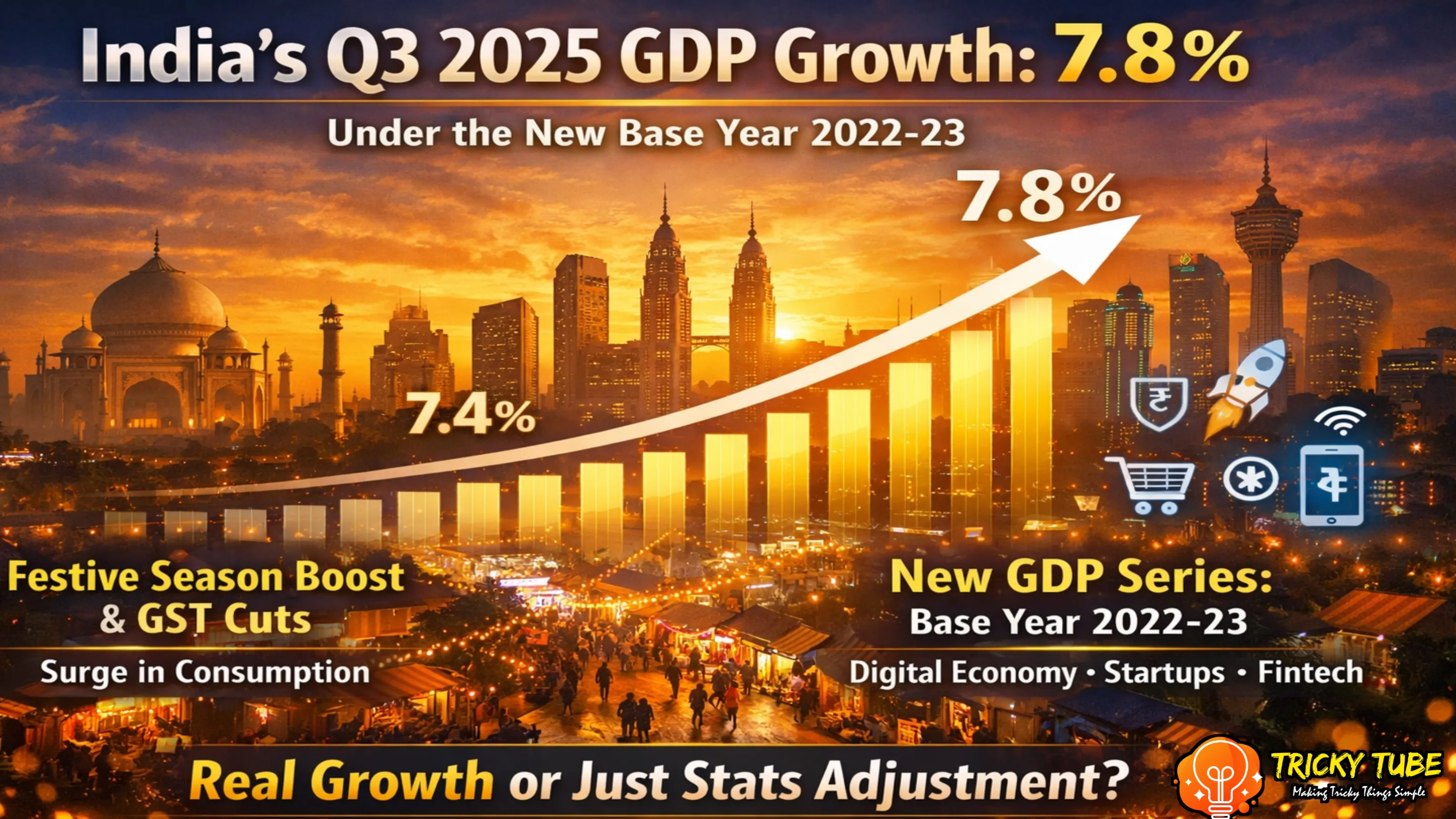 India’s 7.8% GDP Growth in Q3 FY26: Real Momentum or Statistical Boost? Here’s What It Really Means