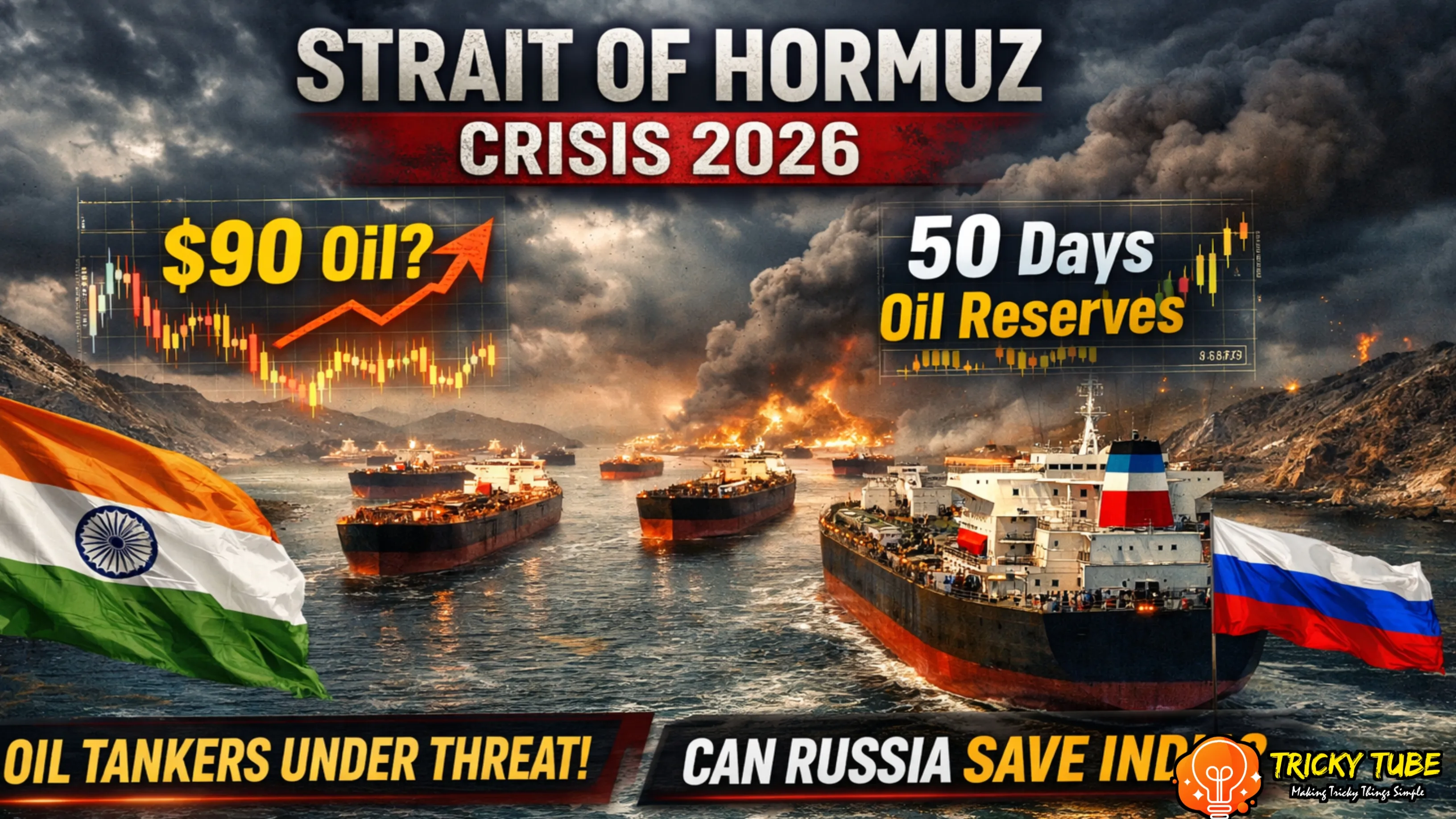 If the Strait of Hormuz Closes in 2026: Can Russian Oil Save India From ...