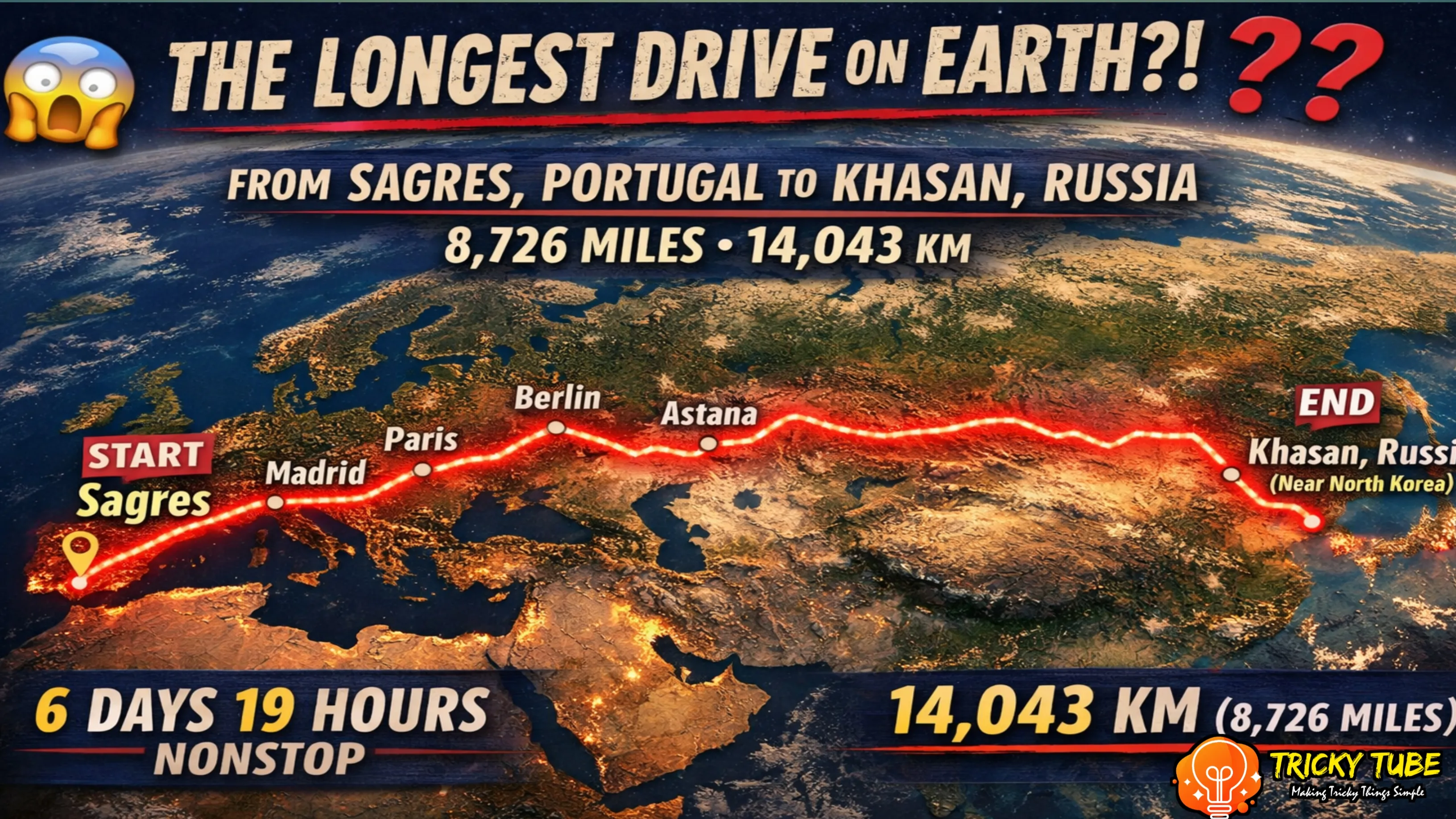 The Longest Drivable Route on Earth: A 14,000 km Journey From Portugal to Russia